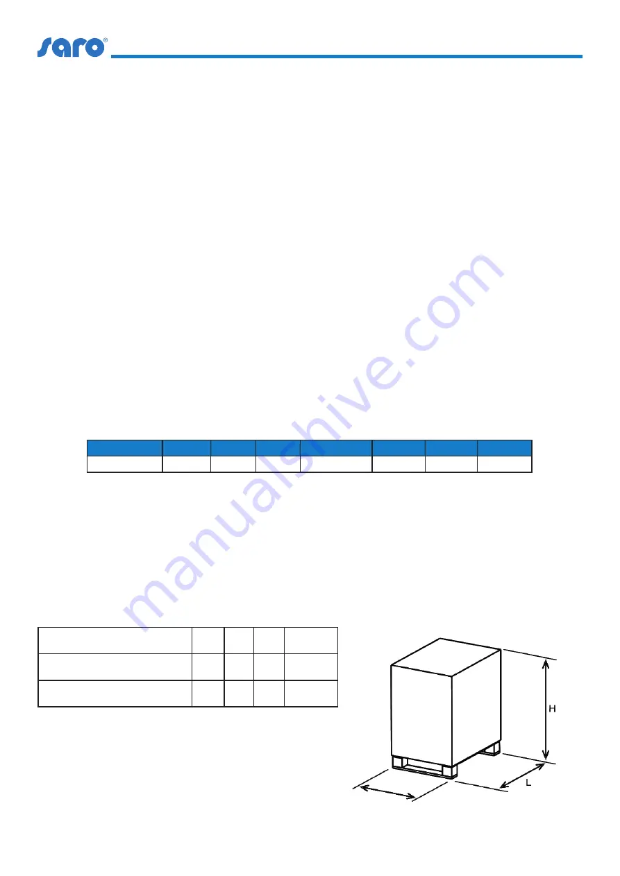 saro 447-2000 Operating Instructions Manual Download Page 18