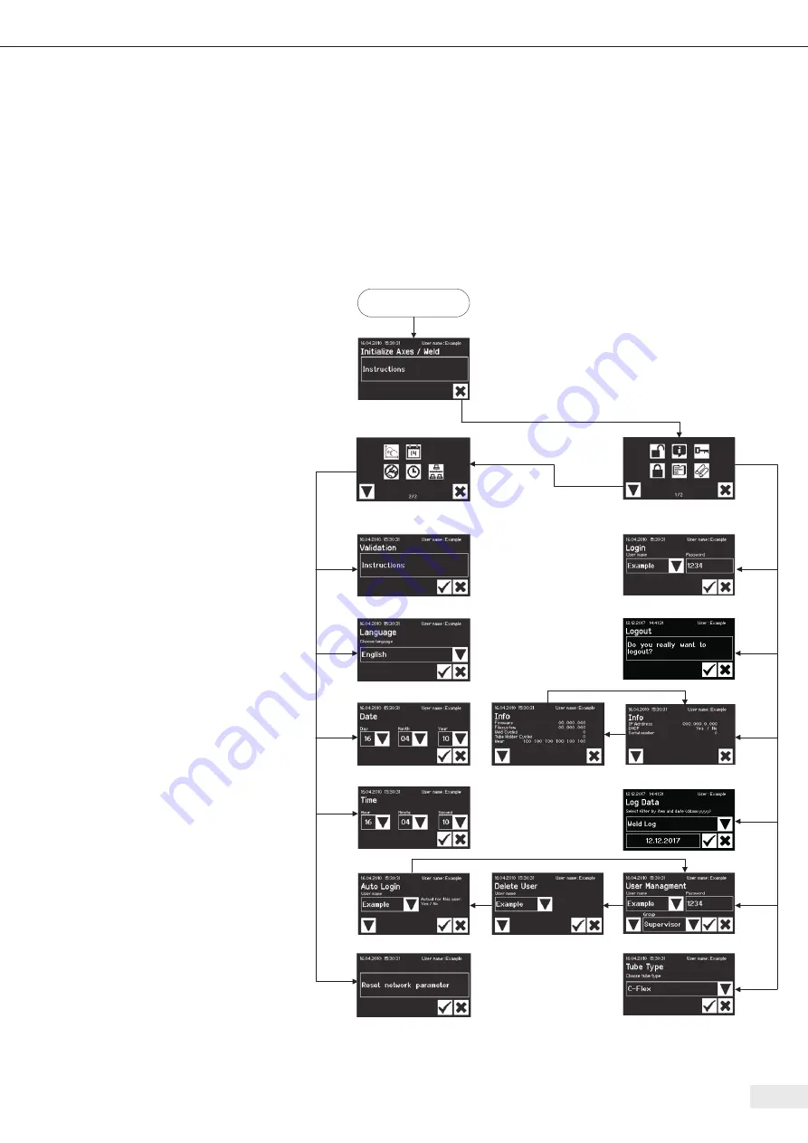 Sartorius Stedim Biotech 16389 Скачать руководство пользователя страница 63