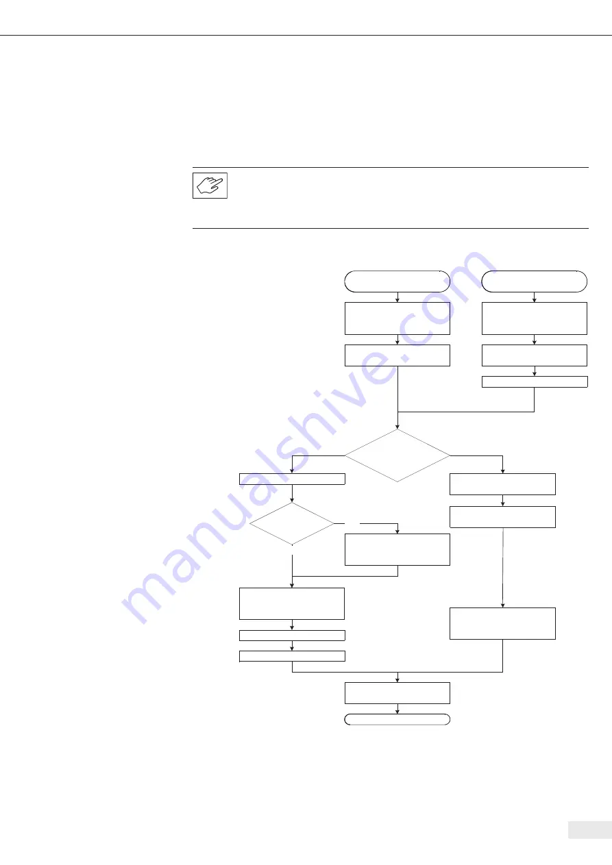 Sartorius Stedim Biotech 16389 Operating Manual Download Page 125