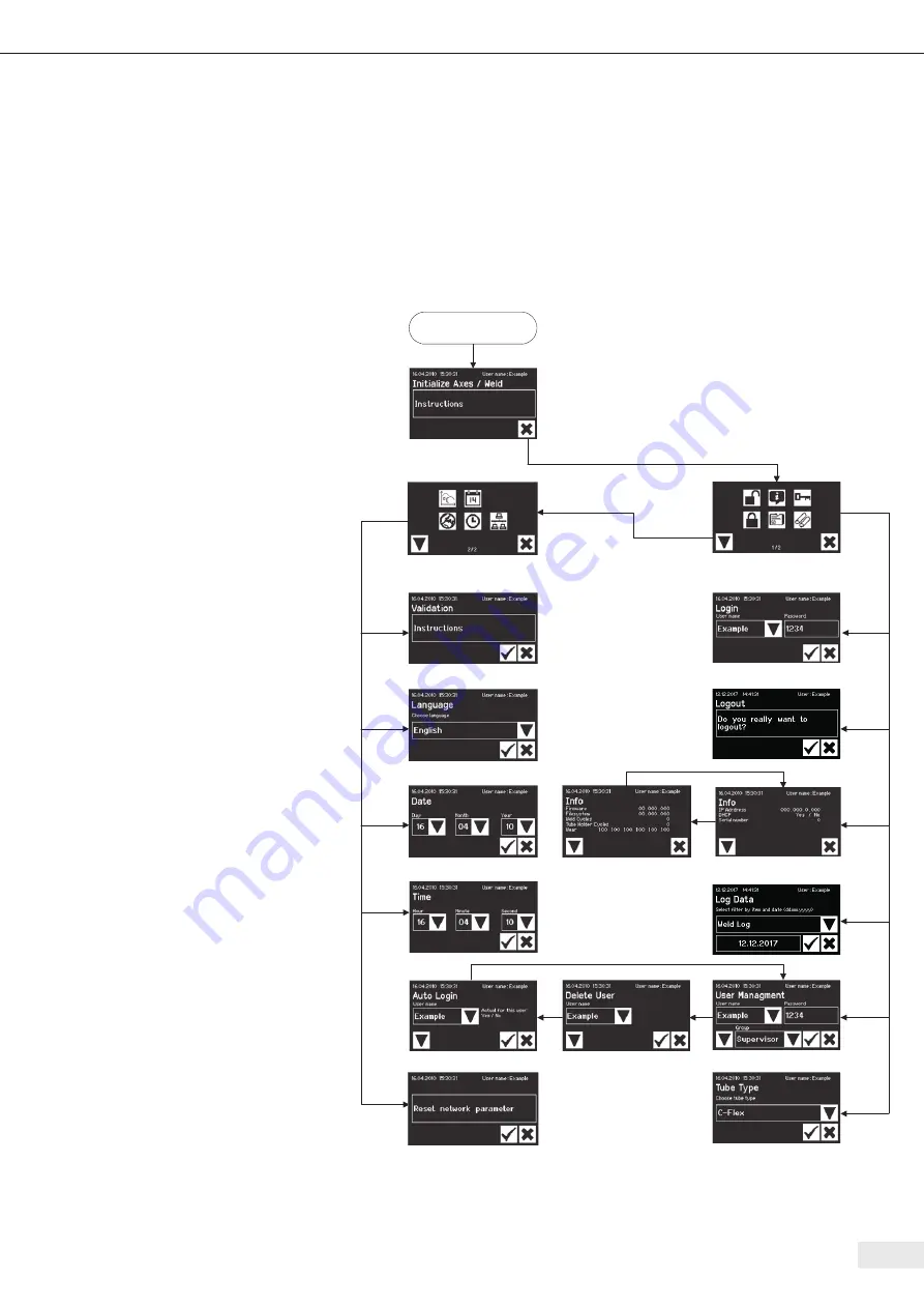 Sartorius Stedim Biotech 16389 Operating Manual Download Page 155