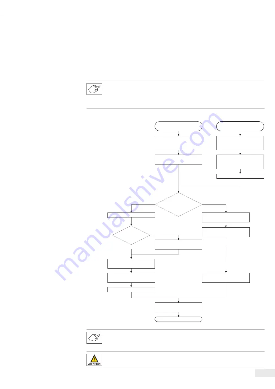 Sartorius Stedim Biotech 16389 Operating Manual Download Page 217