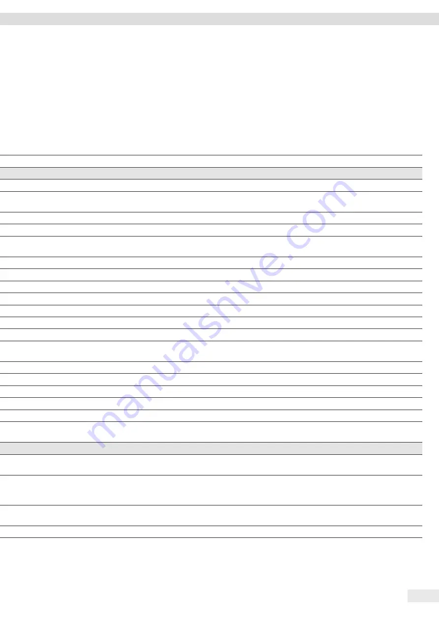 Sartorius Stedim Biotech QuickSeal Cutter Operating Manual Download Page 19