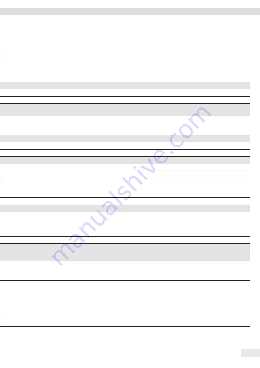 Sartorius Stedim Biotech QuickSeal Cutter Operating Manual Download Page 21