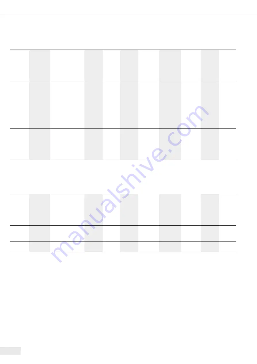 Sartorius Stedim Biotech Sartocon User Manual Download Page 28