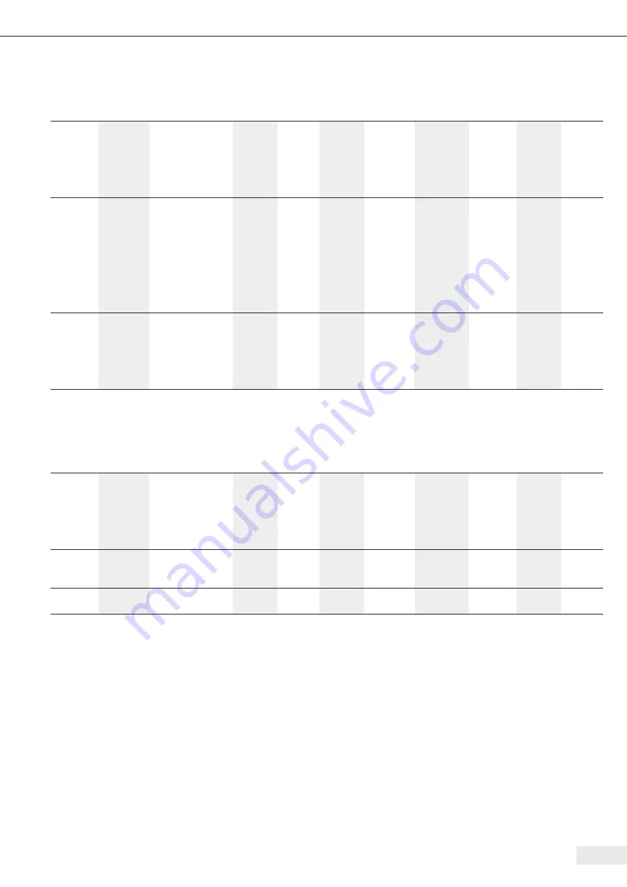 Sartorius Stedim Biotech Sartocon Скачать руководство пользователя страница 29