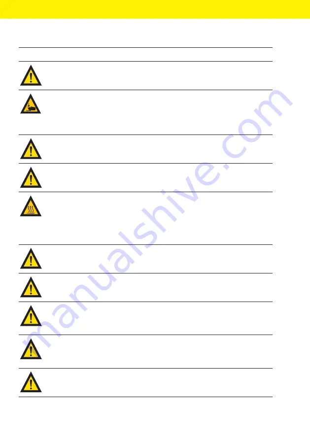 Sartorius Biowelder TC Скачать руководство пользователя страница 6