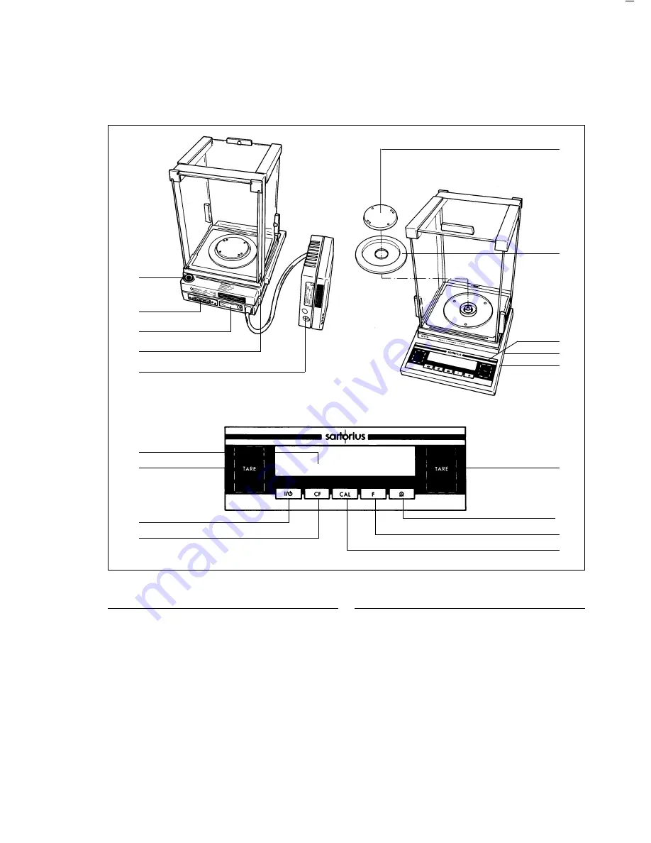 Sartorius BP 110-0CE Скачать руководство пользователя страница 5