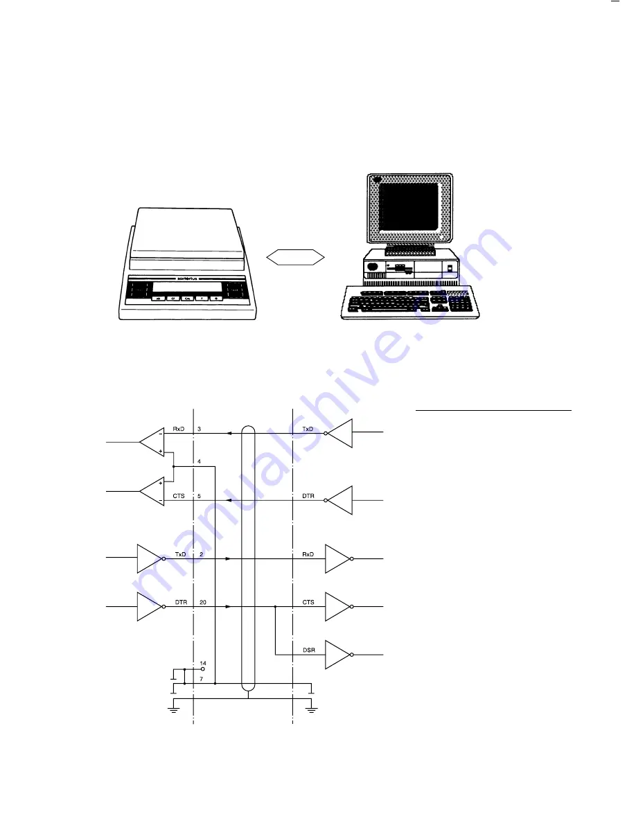 Sartorius BP 110-0CE Installation And Operating Instructions Manual Download Page 67