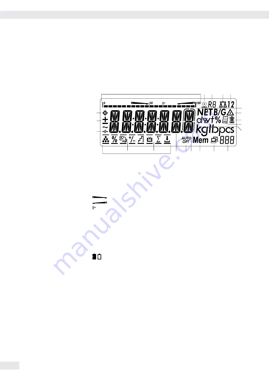 Sartorius CAIS1 Operating Instructions Manual Download Page 34