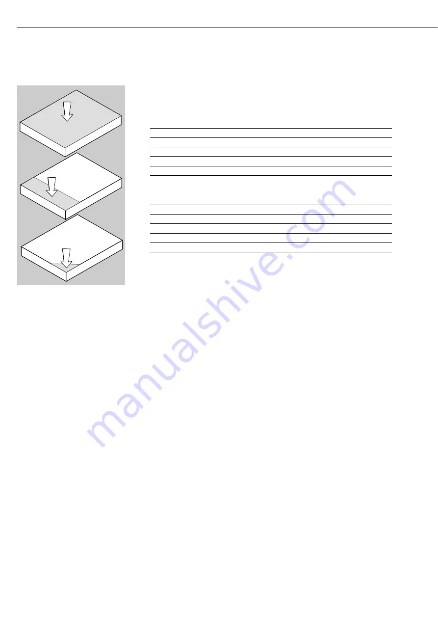 Sartorius CAPXS Series Installation Instructions Manual Download Page 8