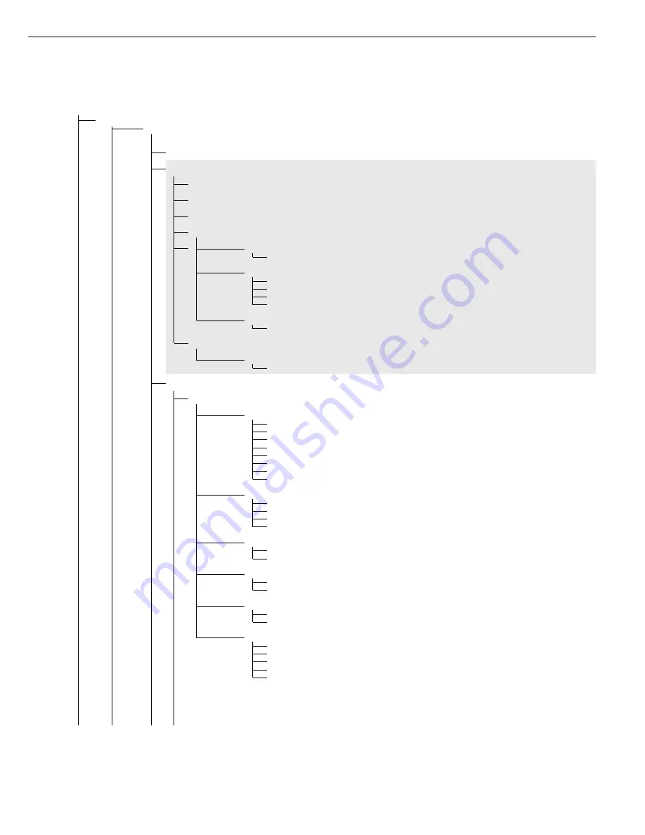 Sartorius combics 1 Operating Instructions Manual Download Page 65