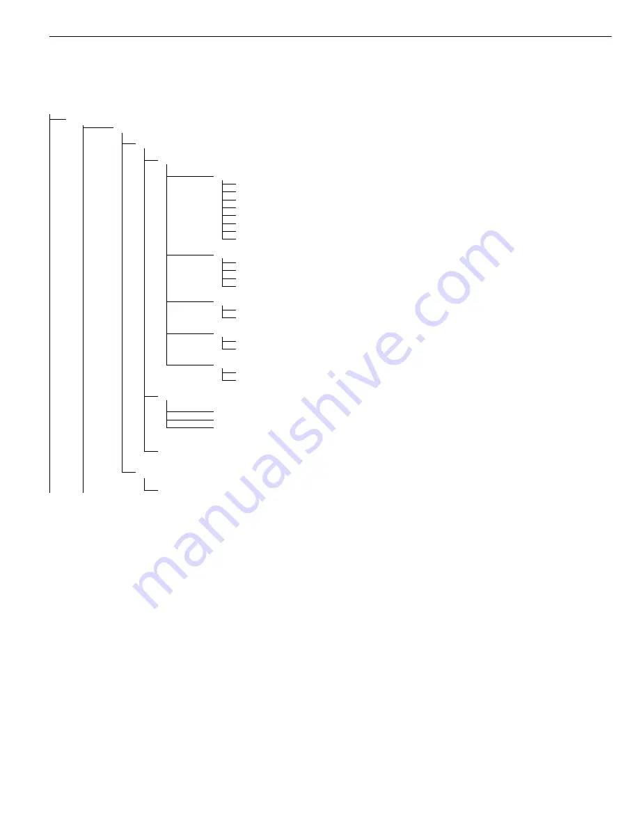 Sartorius combics 1 Operating Instructions Manual Download Page 68