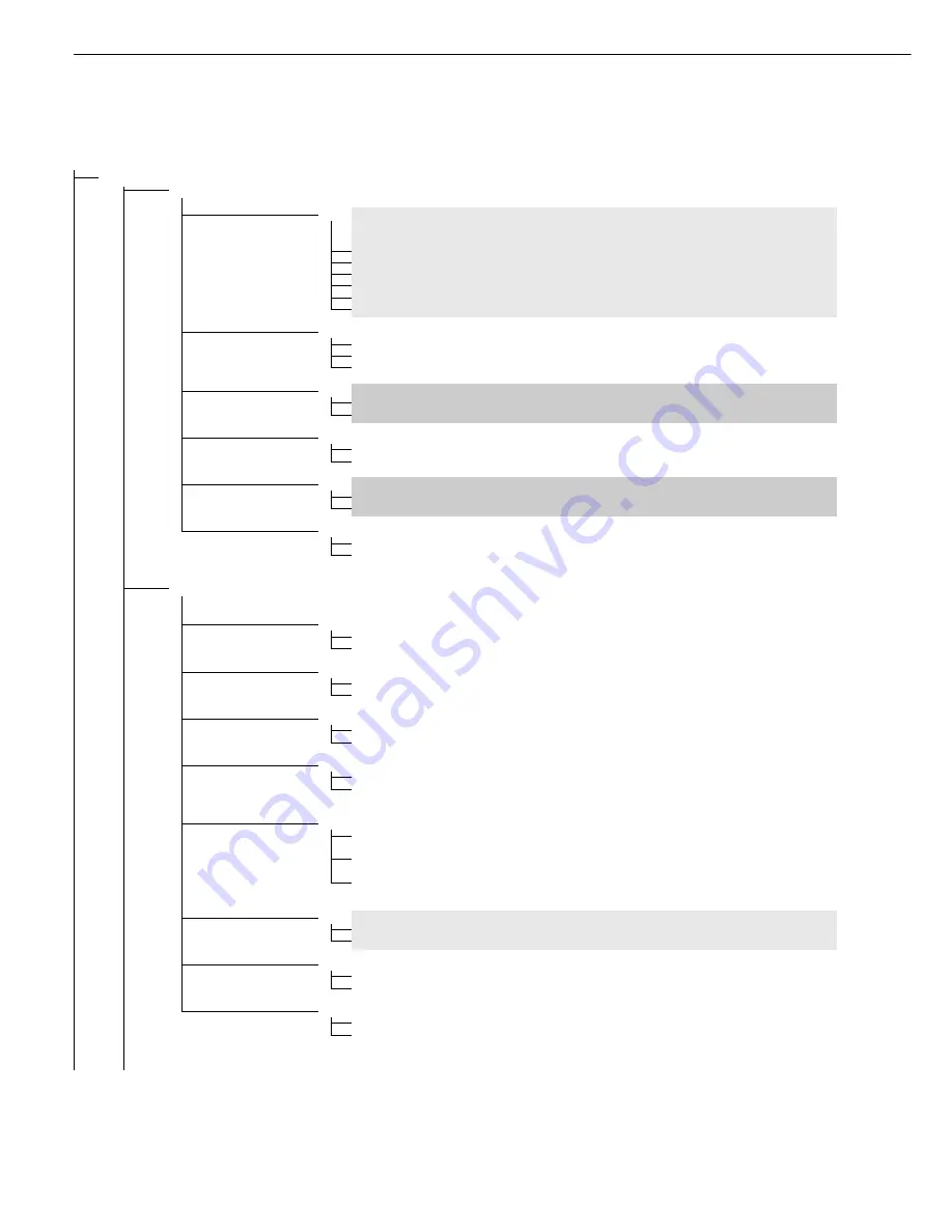 Sartorius combics 1 Operating Instructions Manual Download Page 72