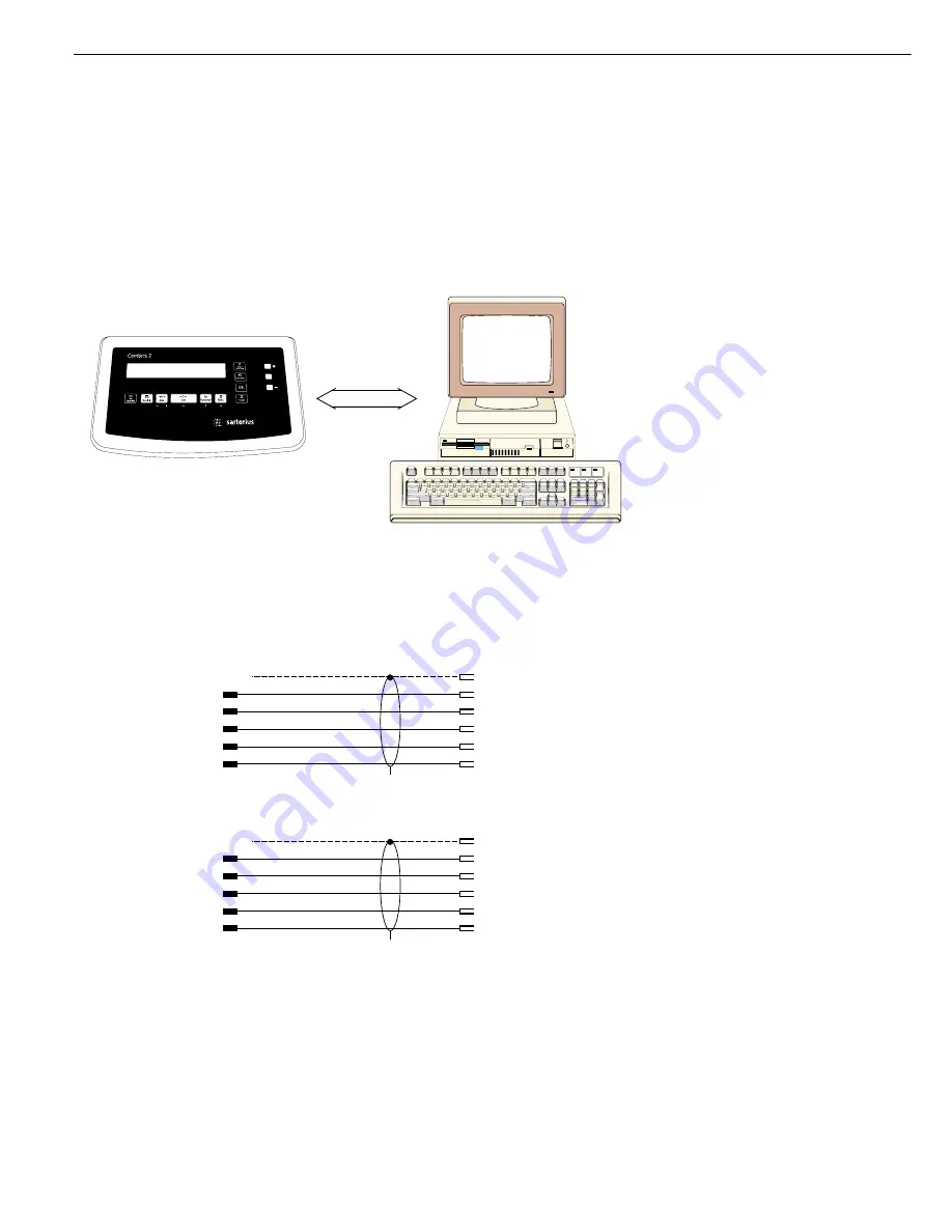 Sartorius combics 1 Operating Instructions Manual Download Page 94