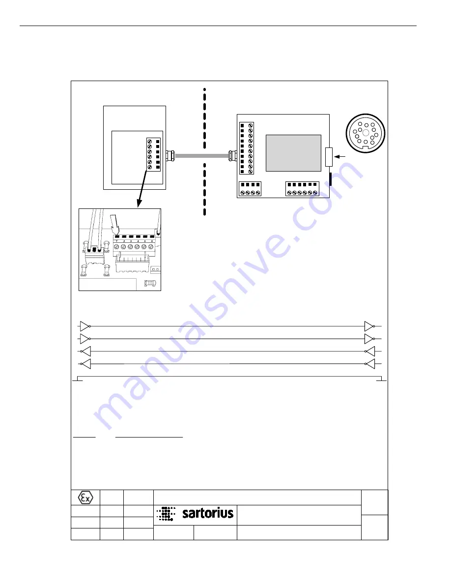 Sartorius EC1XS.-......-L Скачать руководство пользователя страница 32