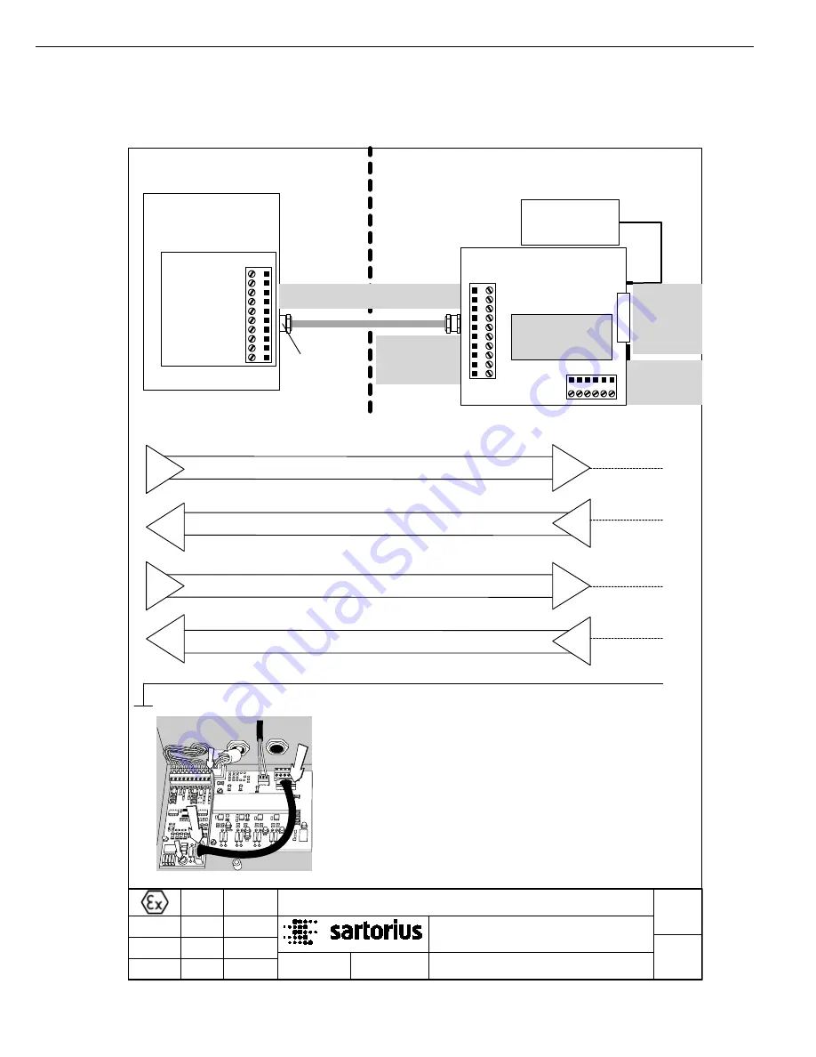 Sartorius EC1XS.-......-L Скачать руководство пользователя страница 50