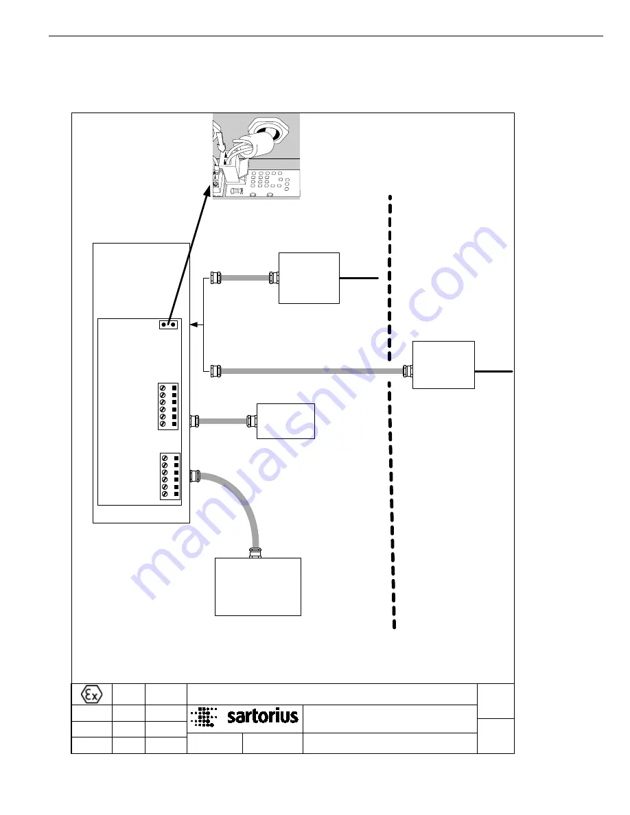 Sartorius EC1XS.-......-L Скачать руководство пользователя страница 79