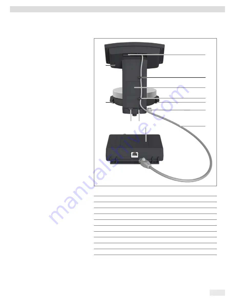 Sartorius EVO1X Operating Manual Download Page 9