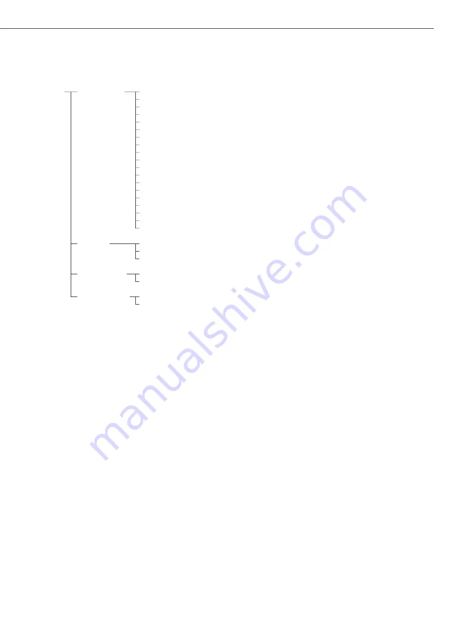 Sartorius la series Operating Instructions Manual Download Page 18