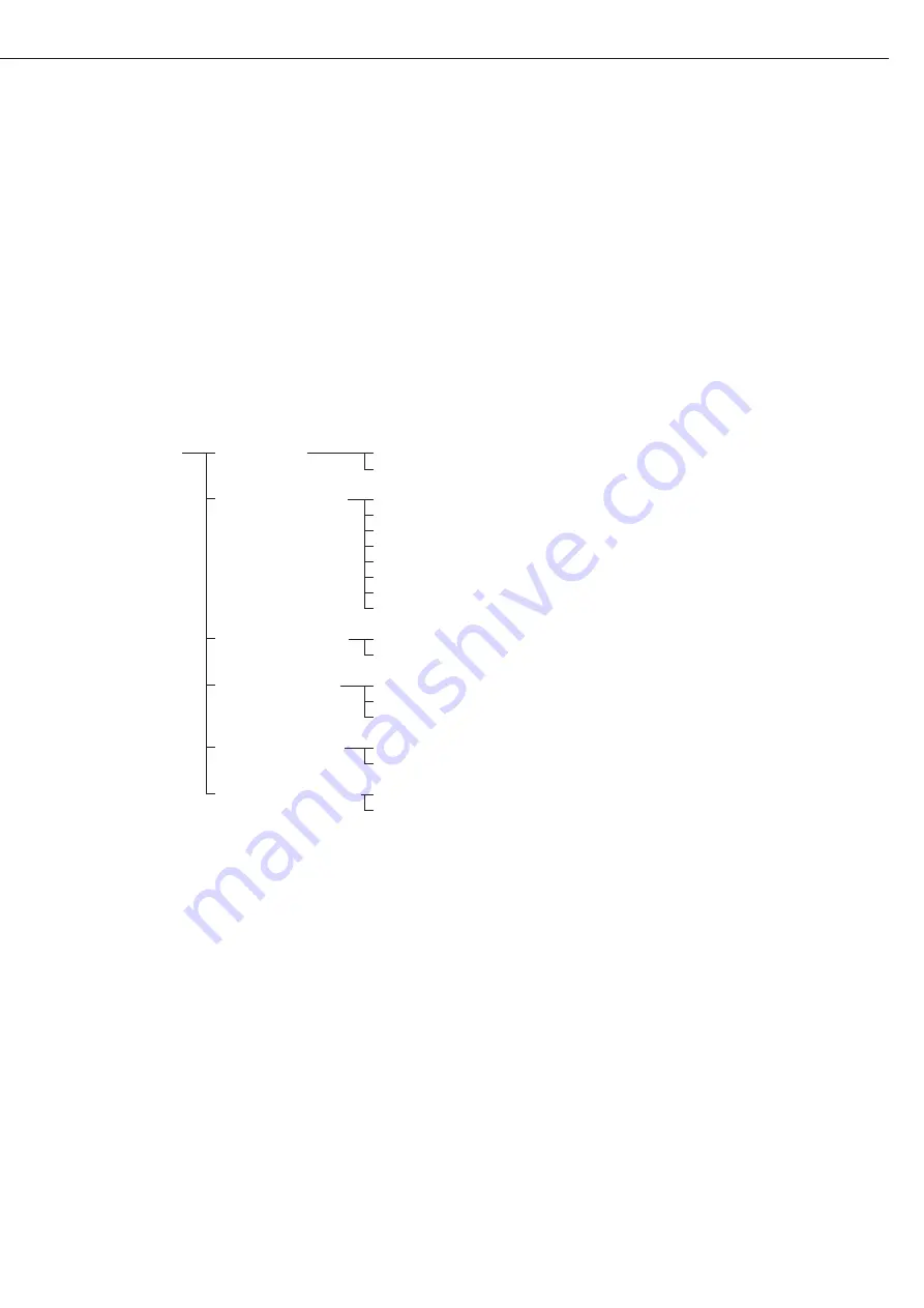 Sartorius la series Operating Instructions Manual Download Page 92