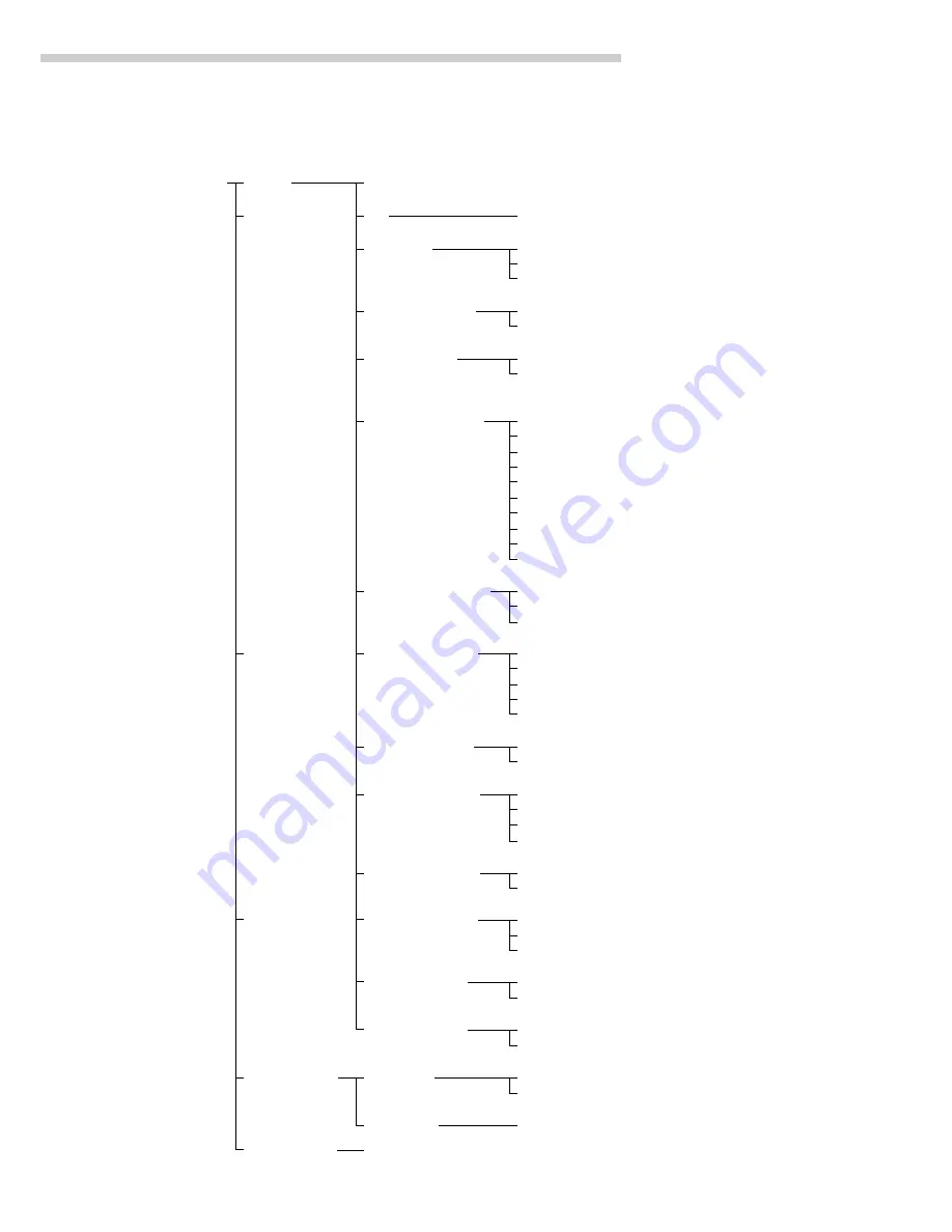 Sartorius LP Models Скачать руководство пользователя страница 19