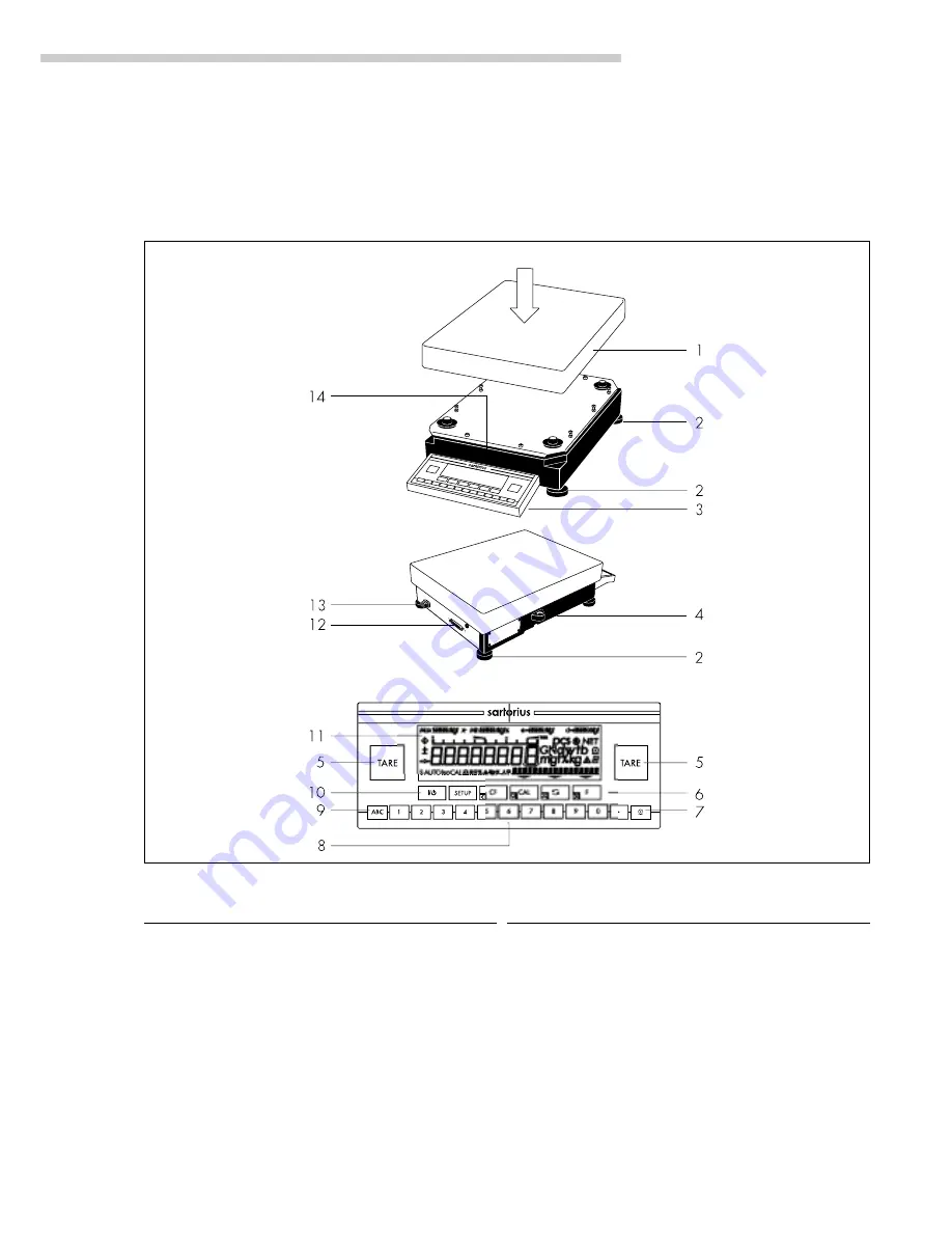 Sartorius LP Models Operating Instructions Manual Download Page 79