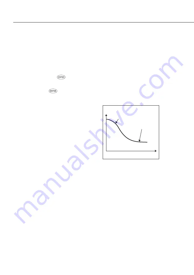 Sartorius MA35 Operating Instructions Manual Download Page 24