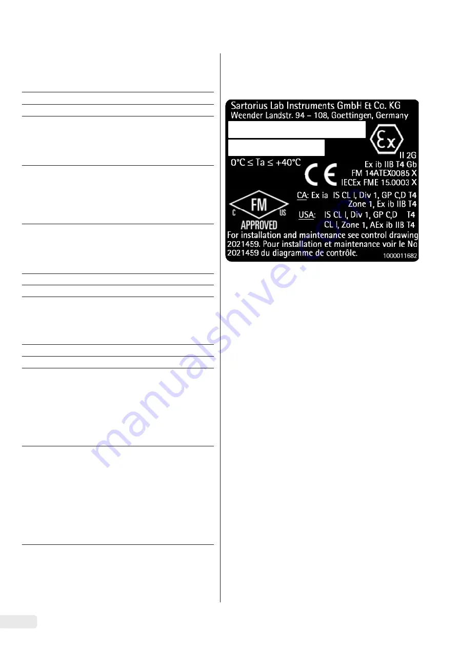 Sartorius PMA.Evolution Installation Instructions Manual Download Page 40