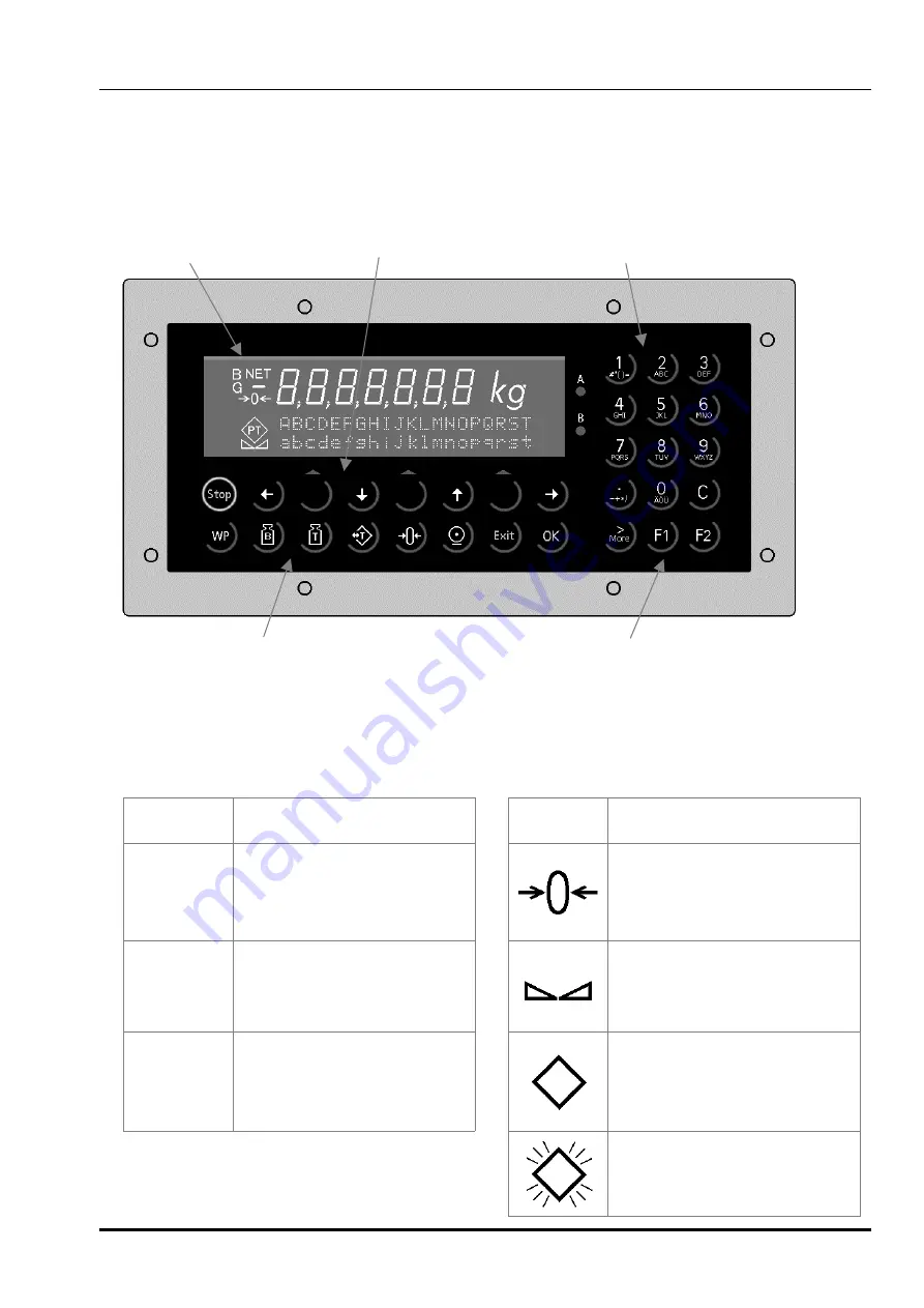 Sartorius PR 5610 Installation Manual Download Page 18