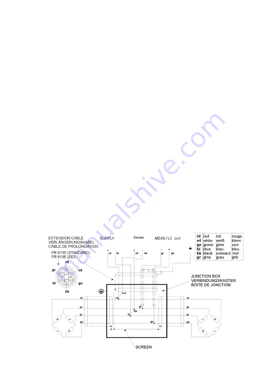 Sartorius PR 6130/04 N Скачать руководство пользователя страница 13