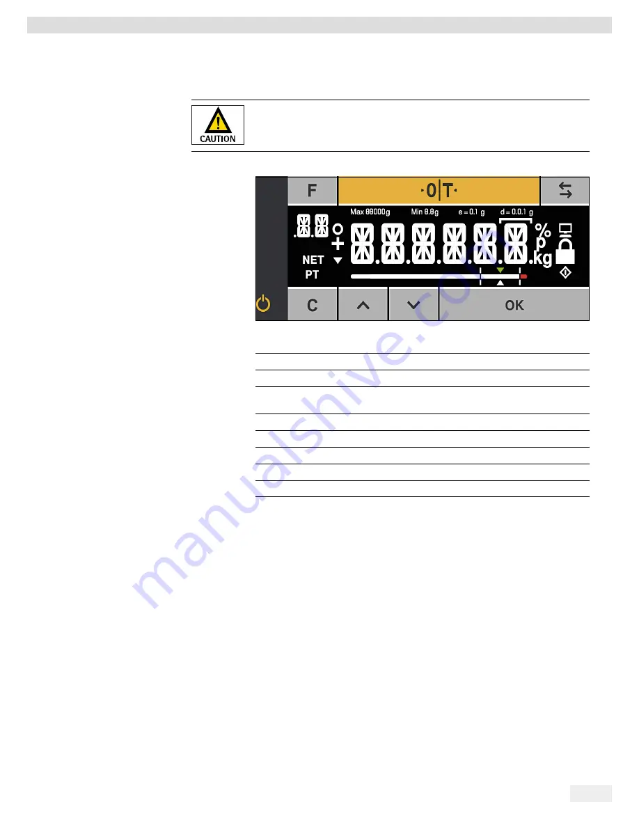 Sartorius SPO1S1 Скачать руководство пользователя страница 9