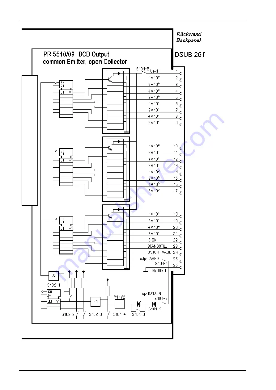 Sartorius X3 PR 5410 Скачать руководство пользователя страница 34