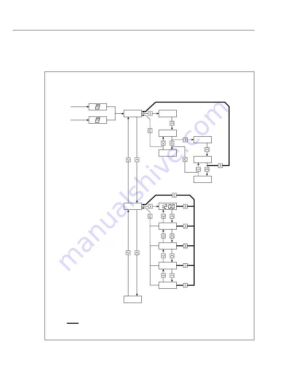 Sartorius YDP 03-0CE Operating Instructions Manual Download Page 101