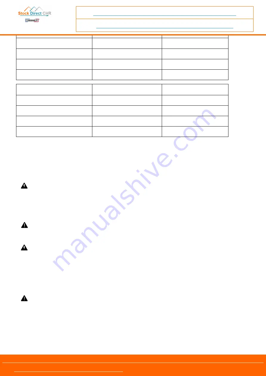 SAS CEC100 Manual Download Page 38