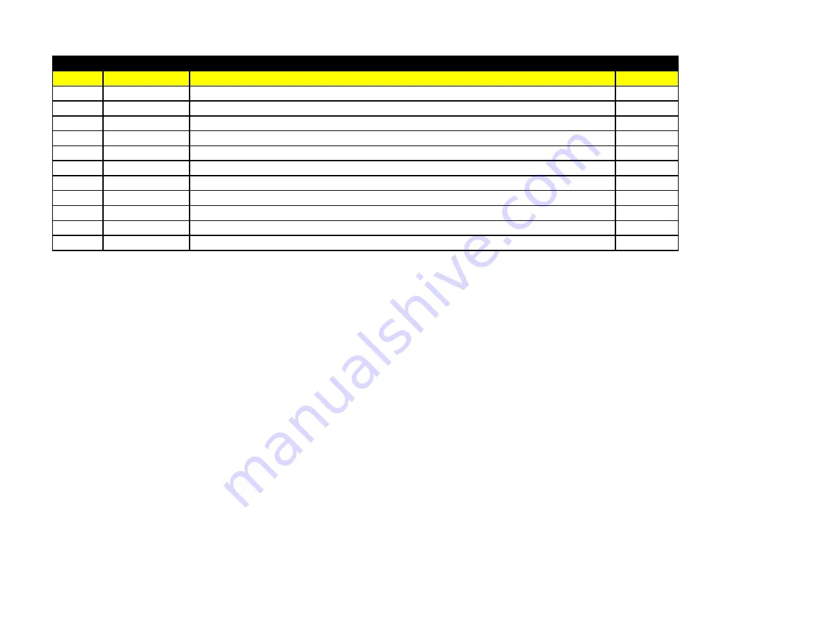 Sase PDG 3000 Manual Download Page 19