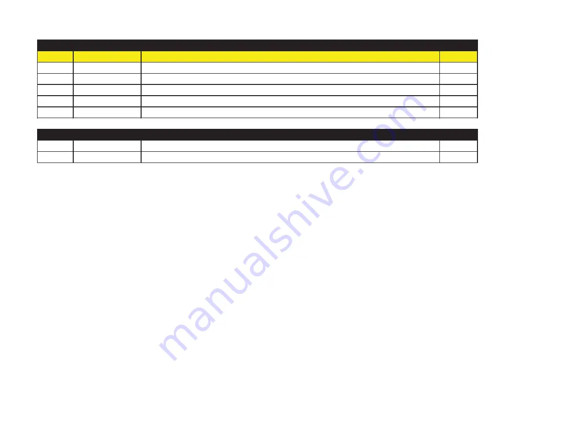 Sase PDG 5000 Manual Download Page 53