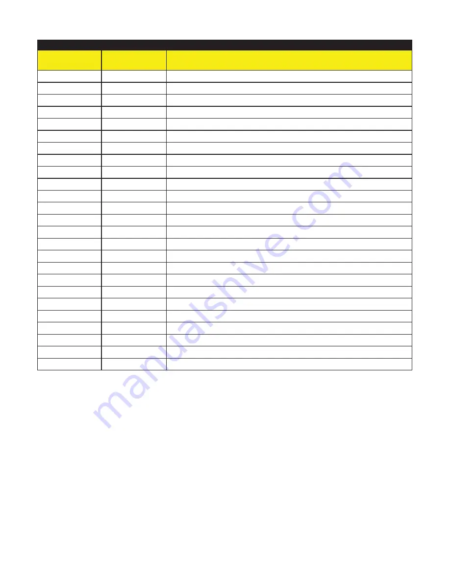 Sase PDG 5000 Manual Download Page 56