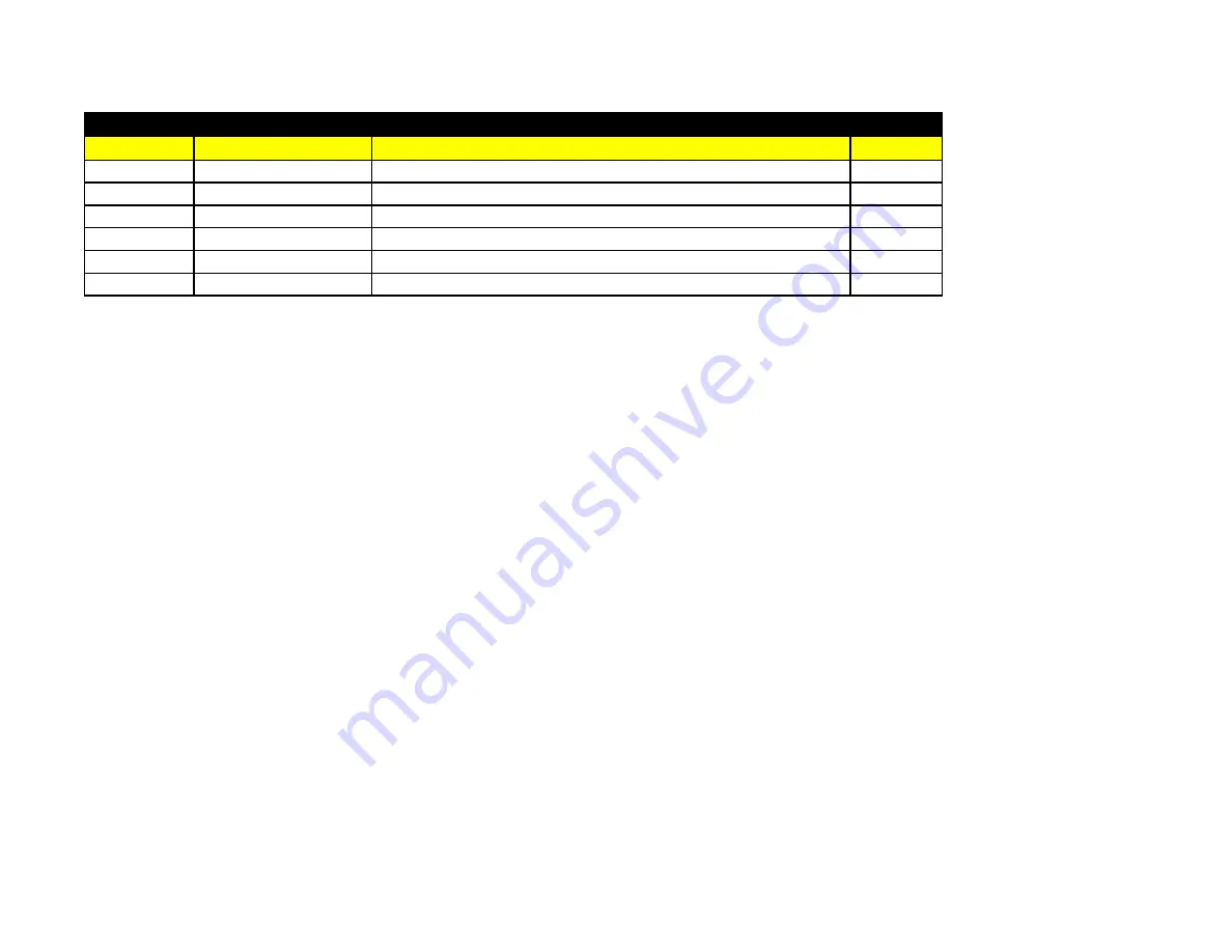 Sase PDG 8000 Manual Download Page 39