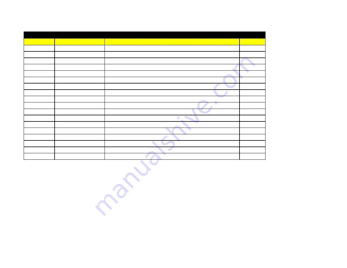 Sase PDG 8000 Manual Download Page 63