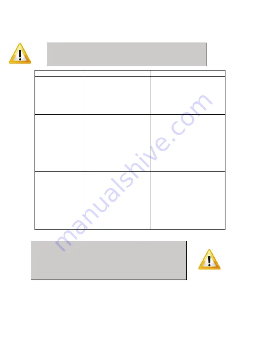 Sase PDG 8000 Manual Download Page 69