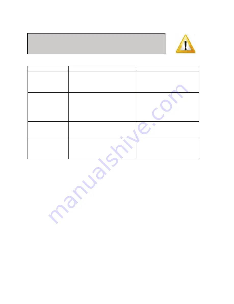 Sase PDG 8000 Manual Download Page 70