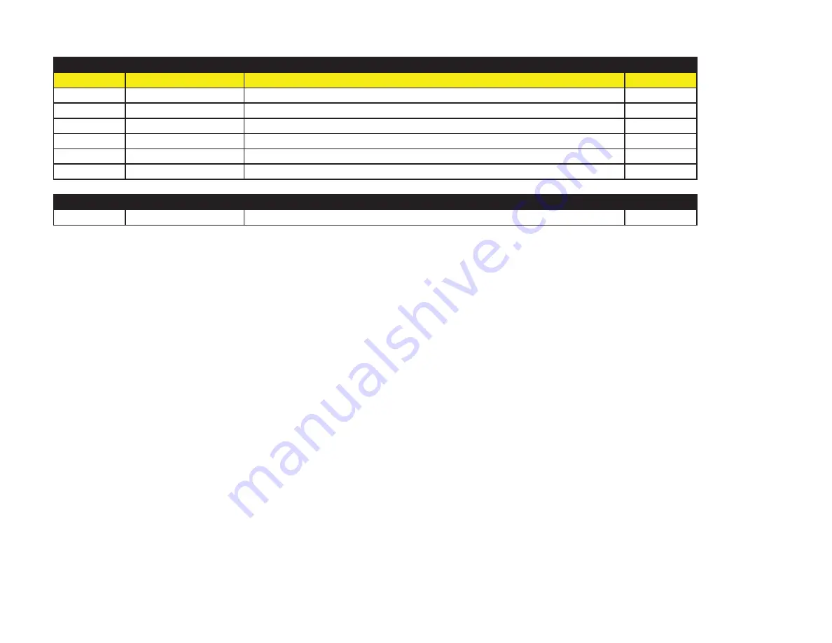 Sase PDG 8000P Manual Download Page 35