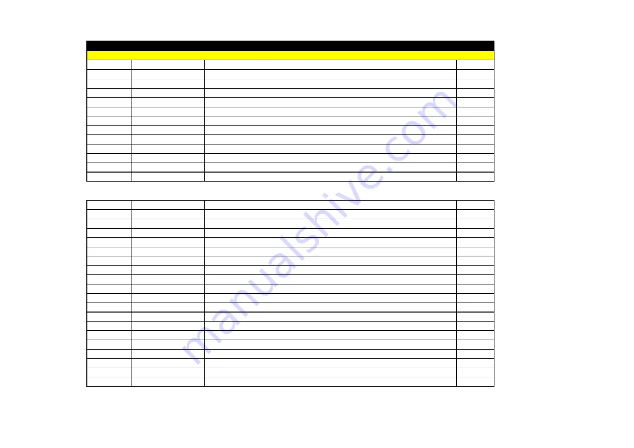 Sase SC10E User Manual Download Page 21