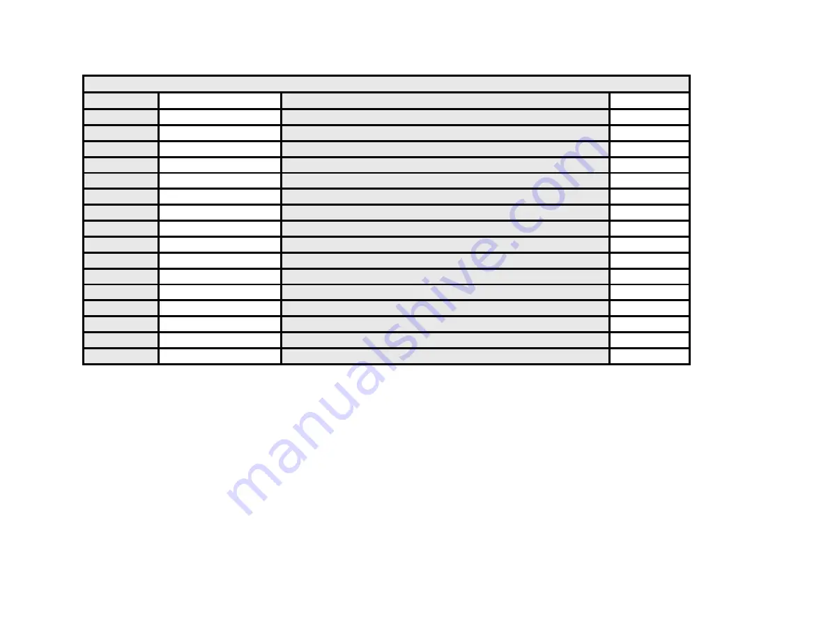 Sase SC10E User Manual Download Page 29