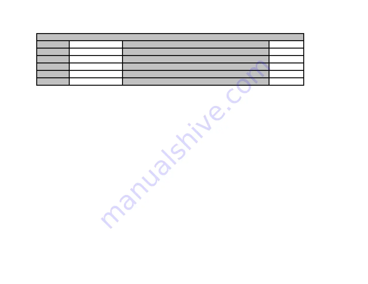 Sase SC10E User Manual Download Page 31