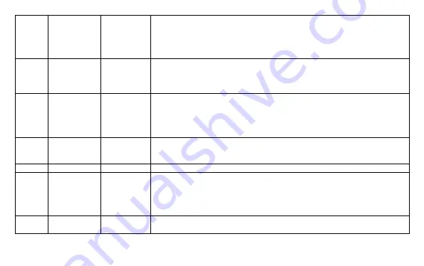 Saswell SAS908XWHB-7-RF Скачать руководство пользователя страница 16