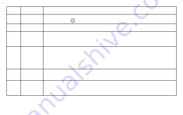 Saswell SAS918WHB-0-RF User Manual And Warranty Card Download Page 12