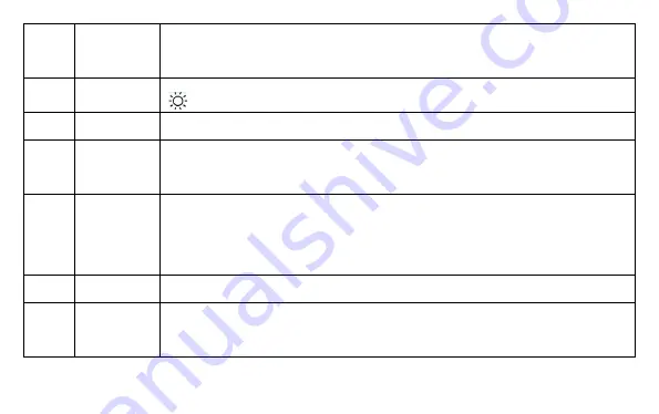 Saswell SAS918WHB-0-RF User Manual And Warranty Card Download Page 22