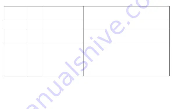 Saswell SAS920WHL-7 User Manual Download Page 43