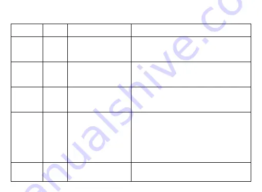 Saswell SAS922-7 User Manual And Warranty Card Download Page 19